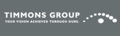 TIMMONS  GIS & Geospatial, Environmental Services & Landscape Architecture